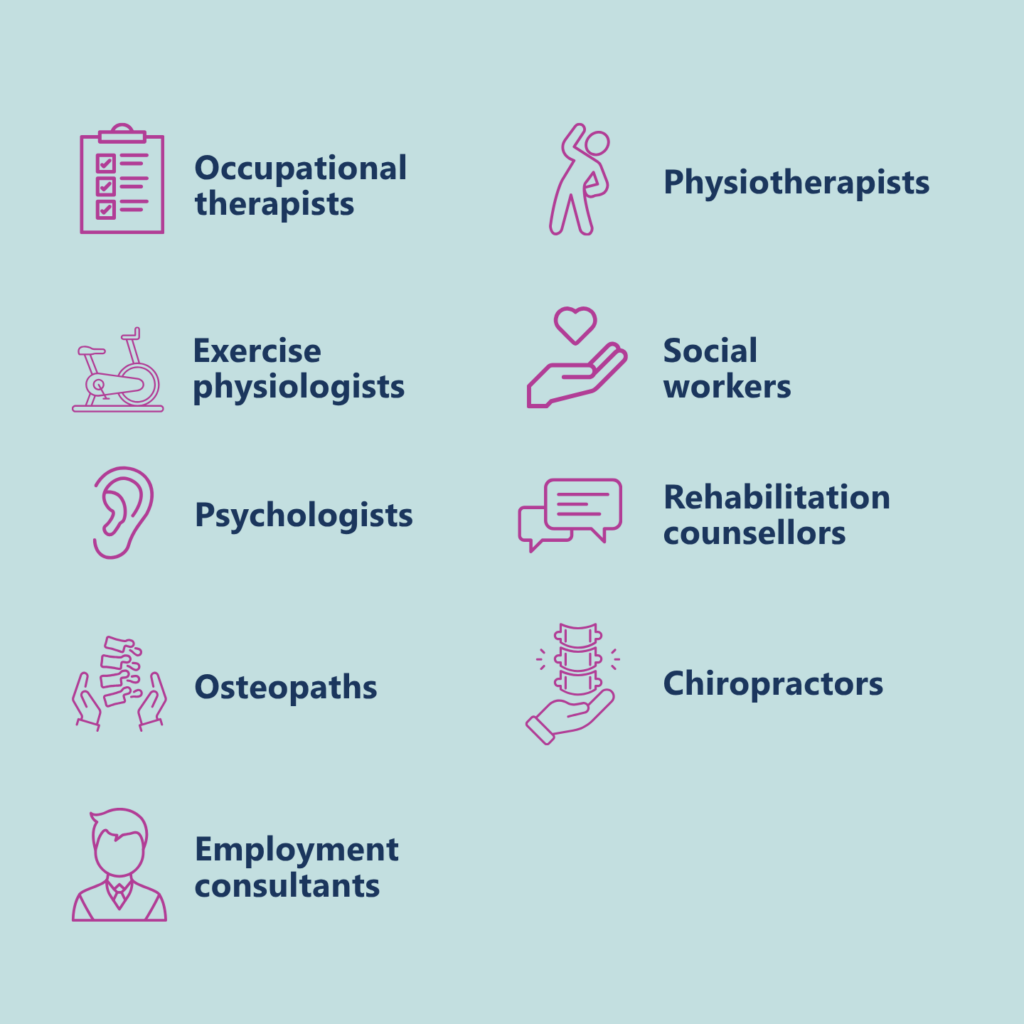 List of Acumen Health capabilities